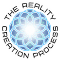 The Reality Creation Process